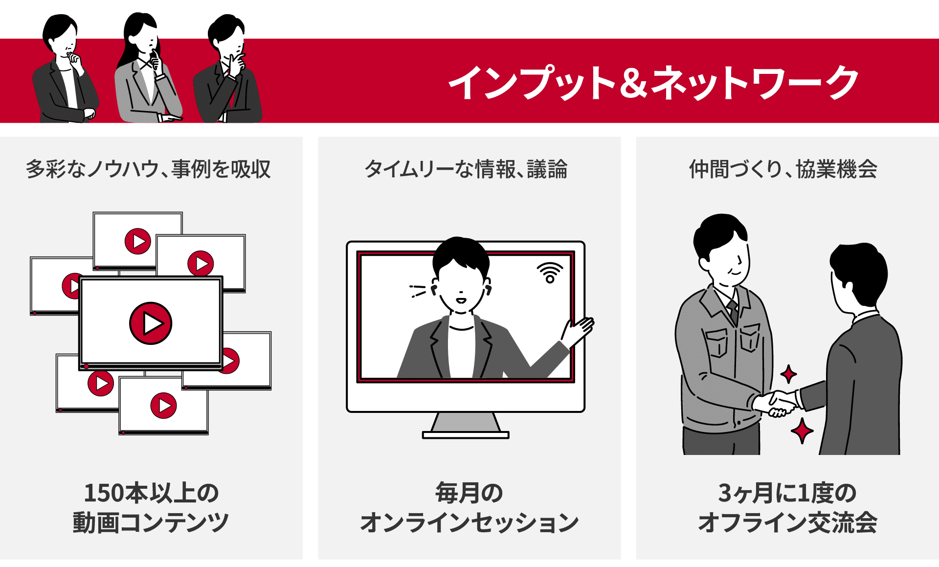 学びの流れ Step 1